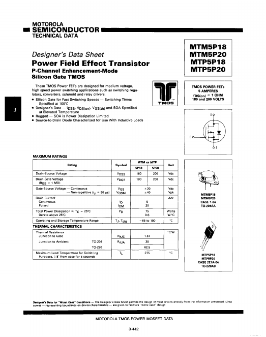 MTM5P18