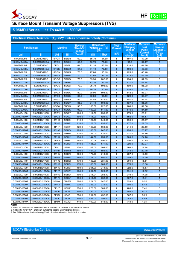 5.0SMDJ40A