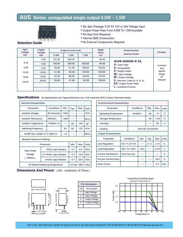 AUS-05050-0.5L