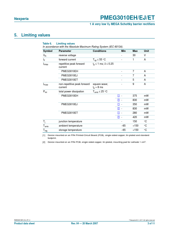 PMEG3010EJ