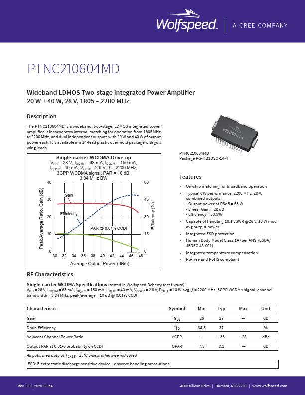 PTNC210604MD