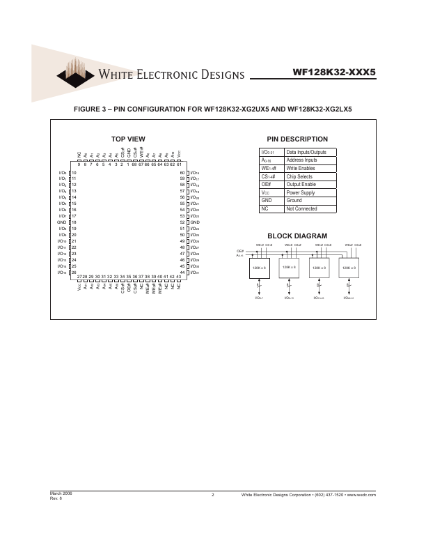 WF128K32-XXX5