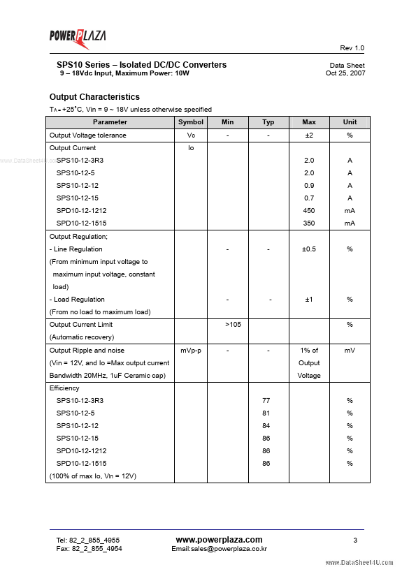 SPS10-12