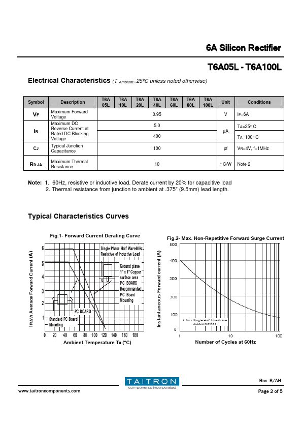 T6A80L