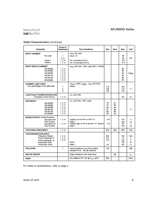 AFL5009S