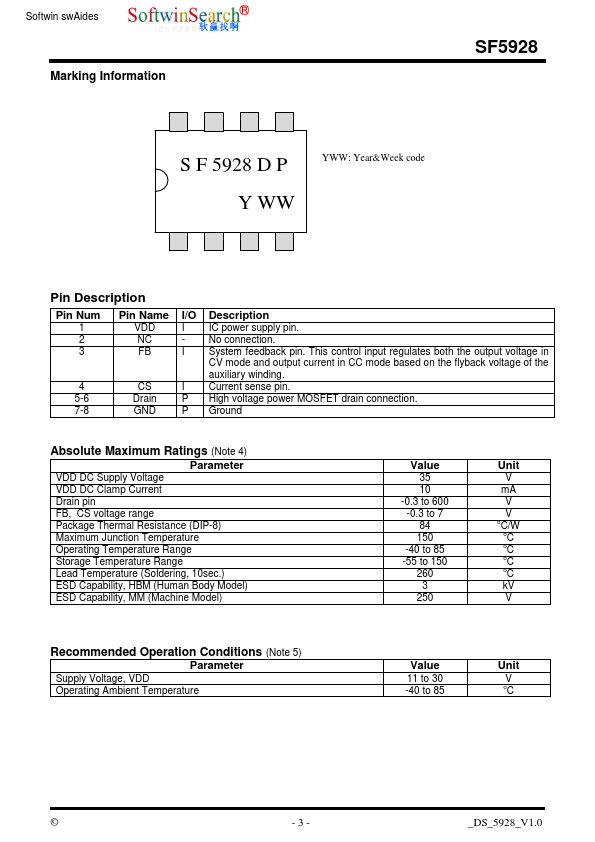 SF5928