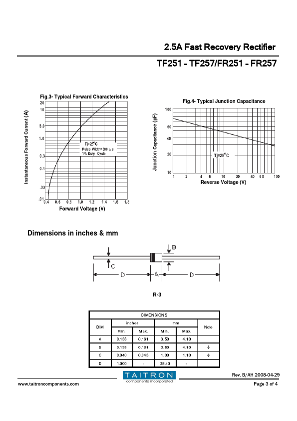 FR256