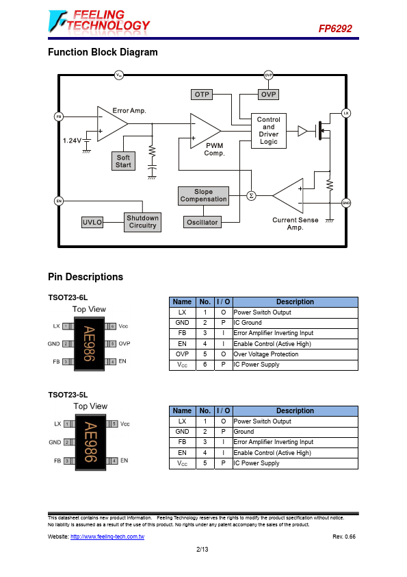 FP6292