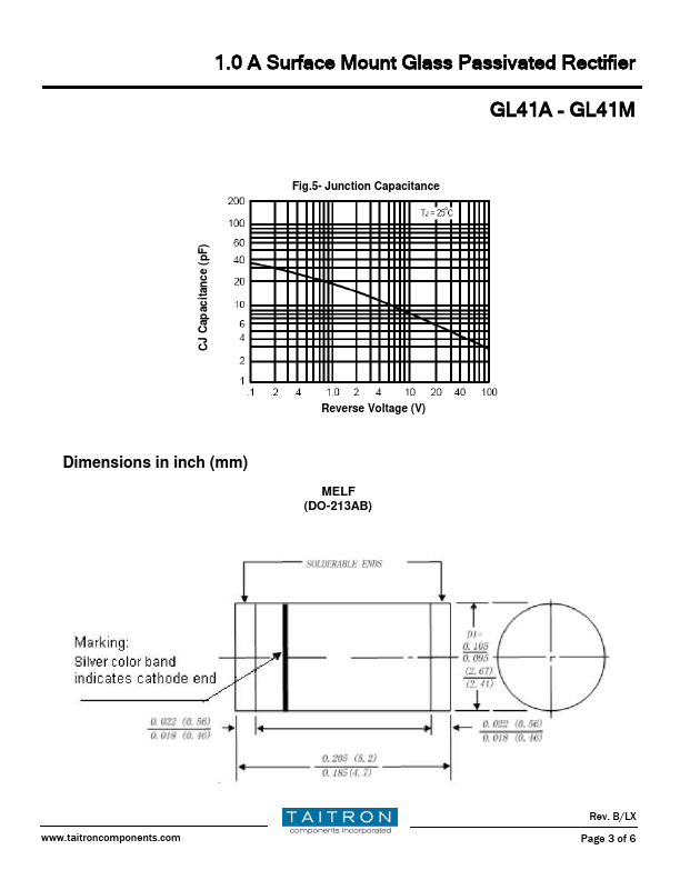 GL41J