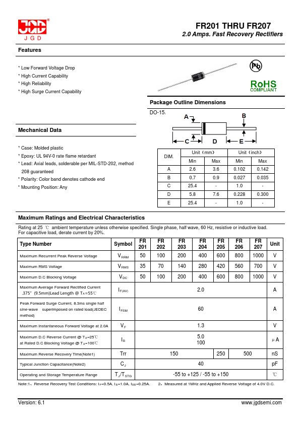 FR207