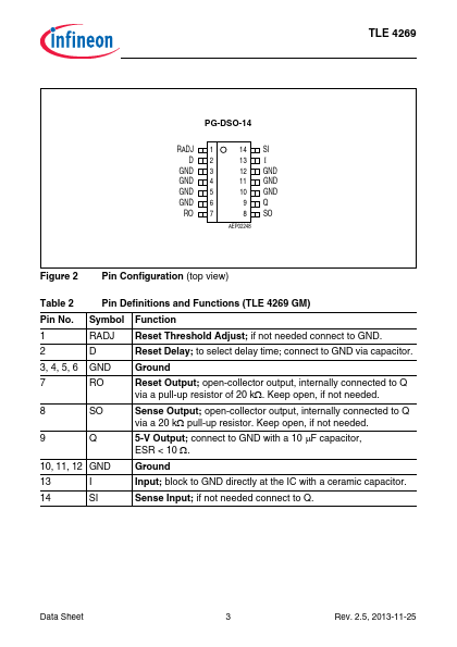 TLE4269