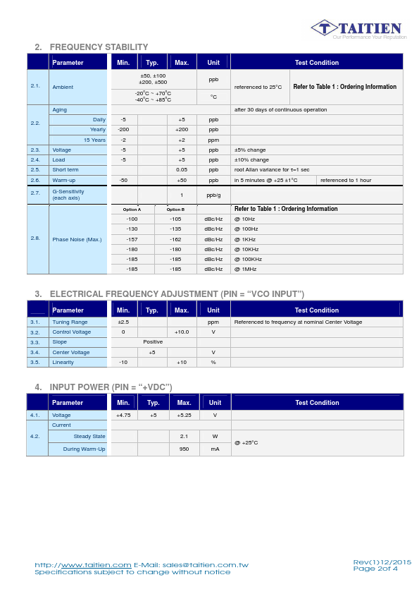 NA-100M-6900