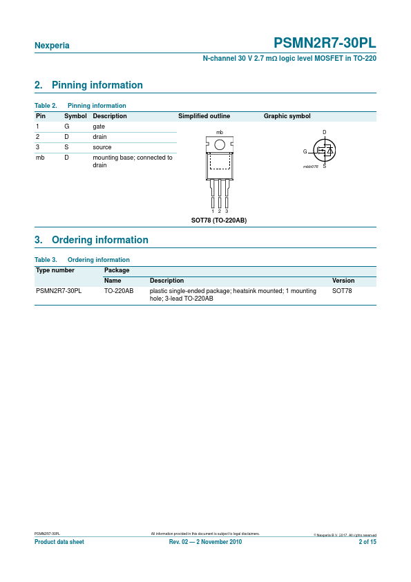 PSMN2R7-30PL