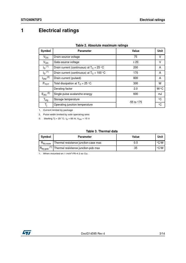 STV240N75F3