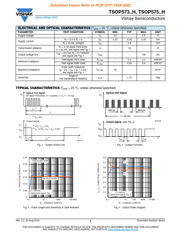 TSOP57540H