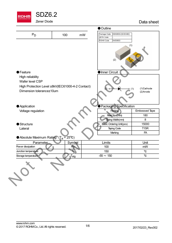 SDZ6.2