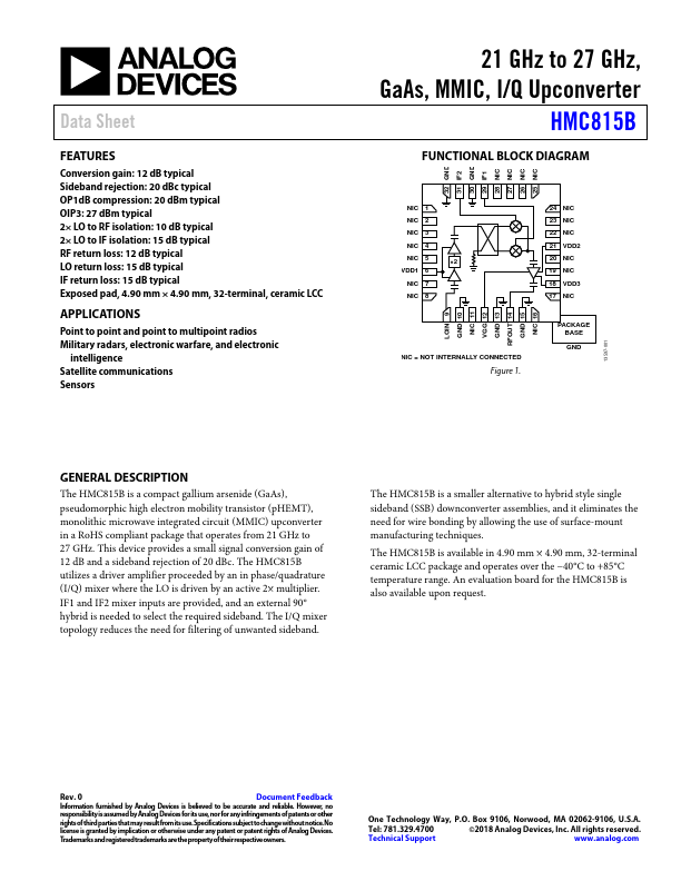 HMC815B