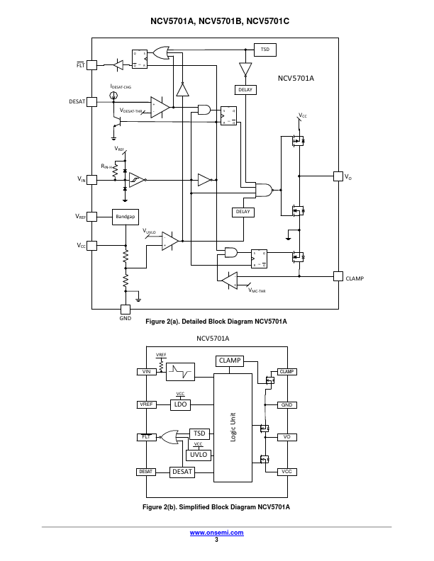 NCV5701C