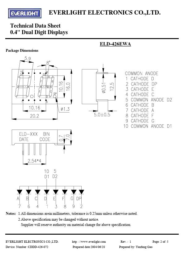 ELD-426EWA