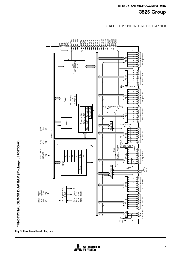 M38257M8-053