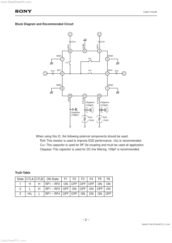 CXG1174UR