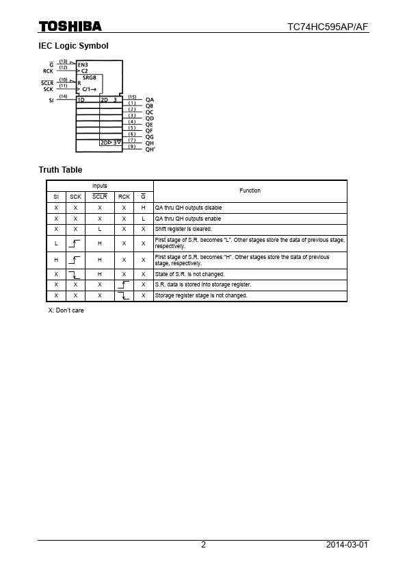 TC74HC595AFN