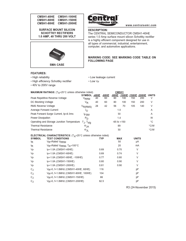 CMSH1-40HE