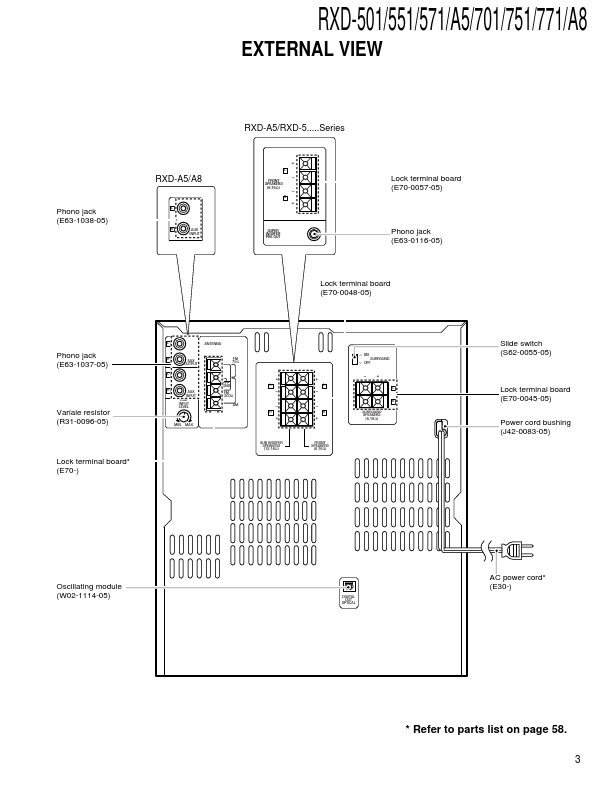 RXD-551E