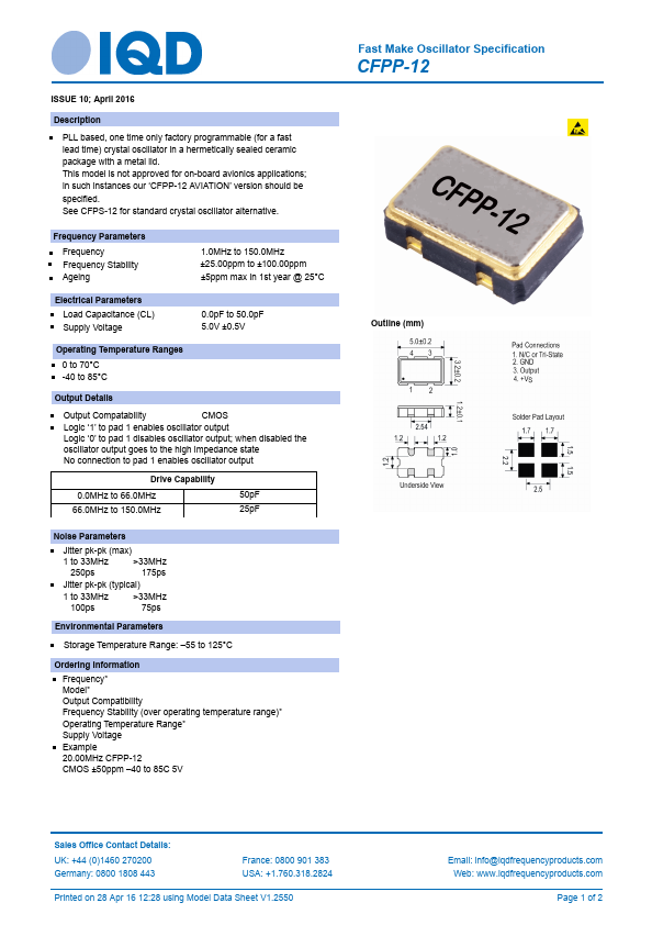 CFPP-12