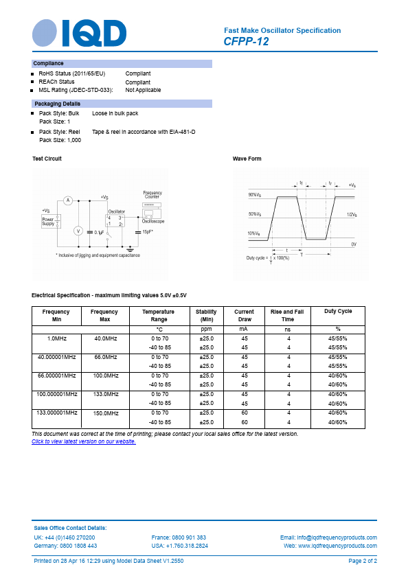 CFPP-12