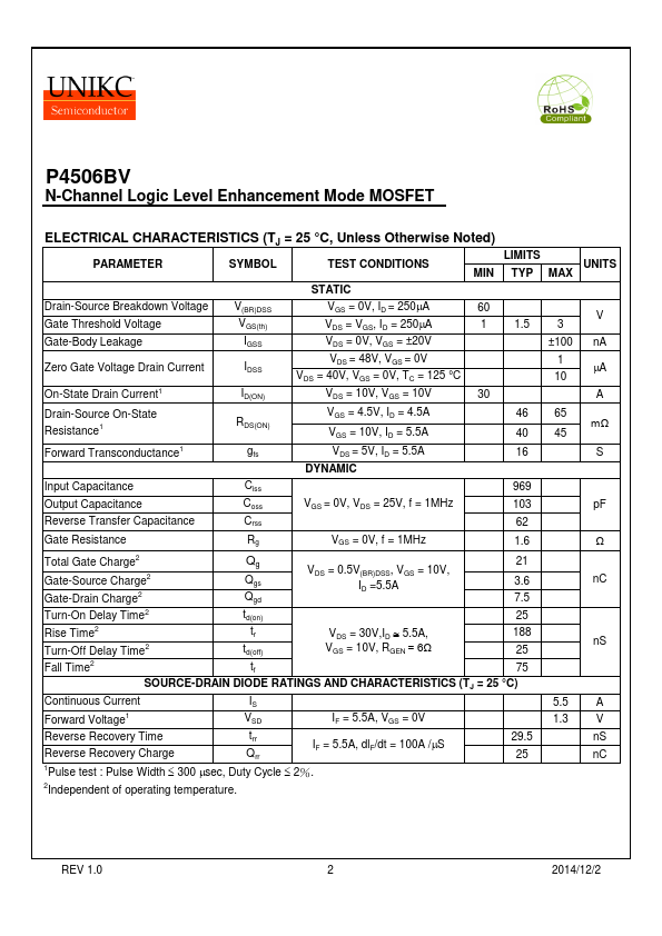 P4506BV