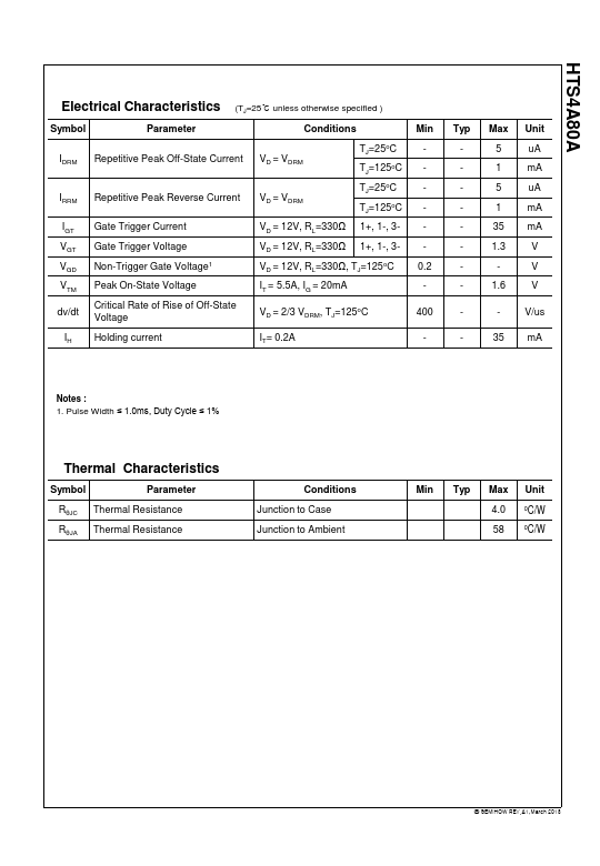 HTS4A80A