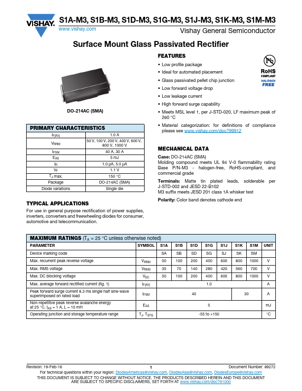 S1B-M3