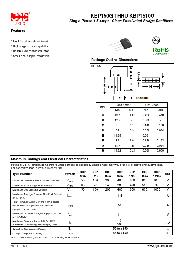 KBP152G