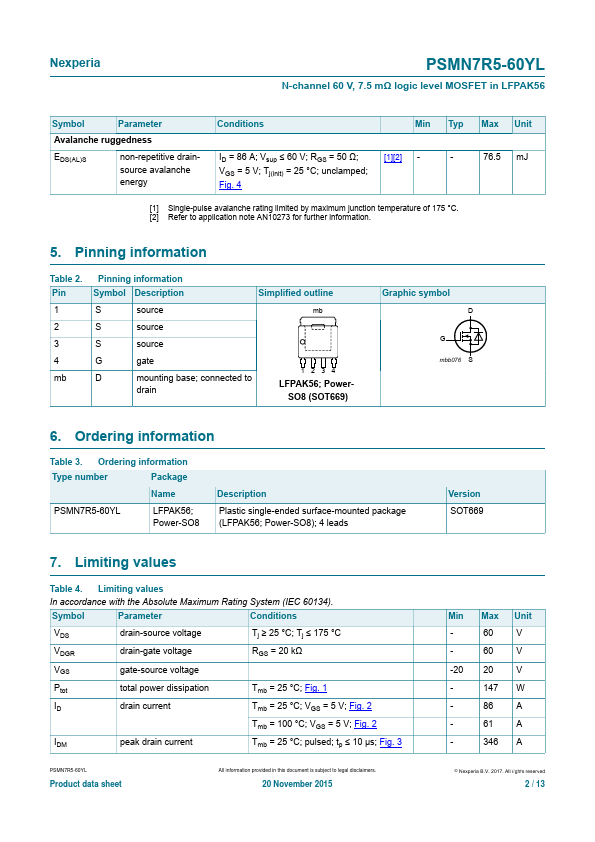 PSMN7R5-60YL