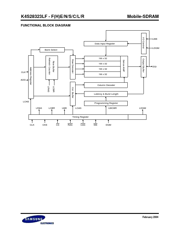 K4S28323LF-FR60