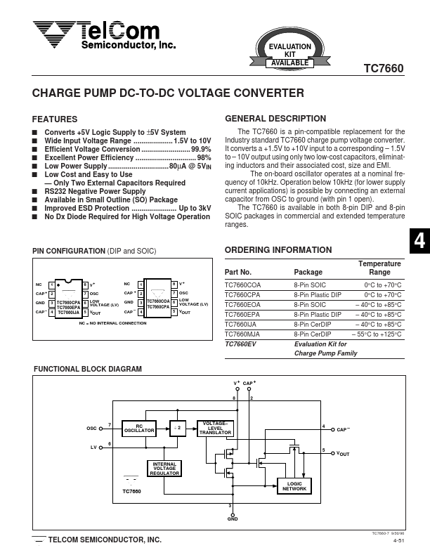 TC7660