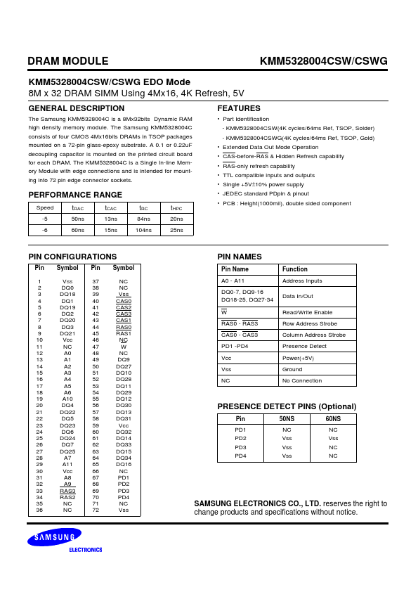 KMM5328004CSW