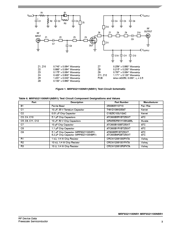 MRF6S21100NR1