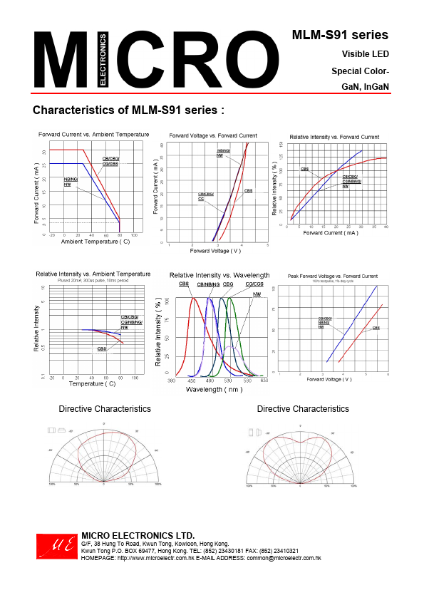 MLM-S91