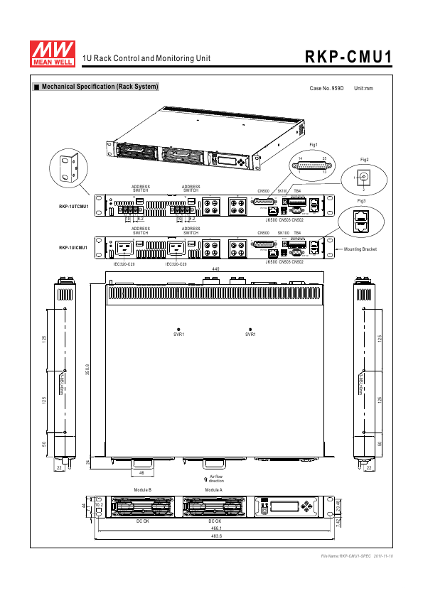 RKP-CMU1