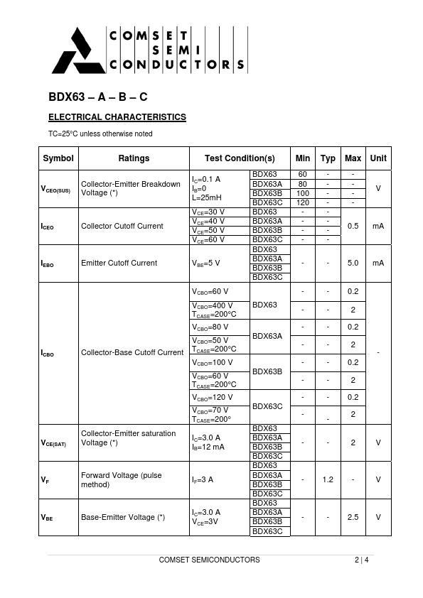 BDX63A