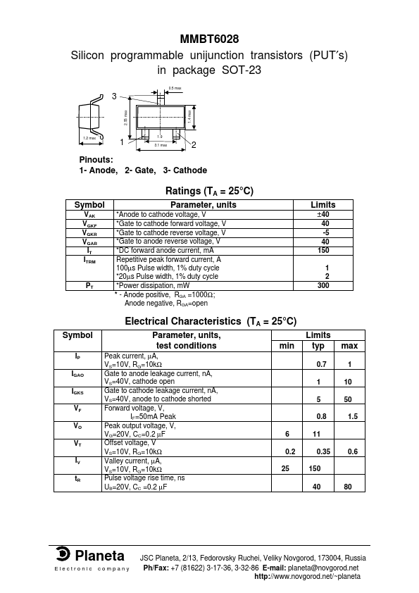 MMBT6028