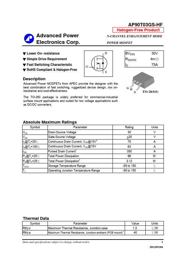 AP90T03GS-HF