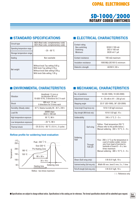 SD-1010