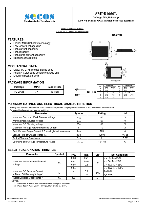 SMPB1060L