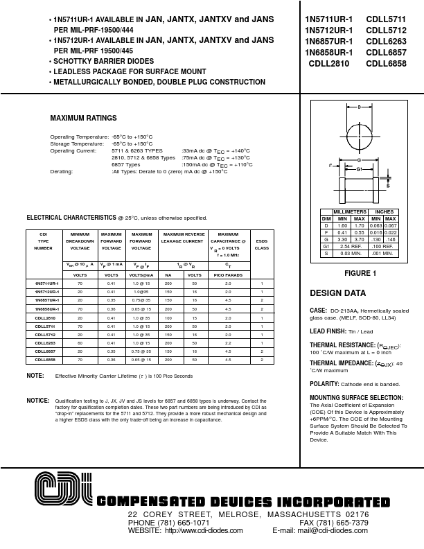 1N5711UR-1