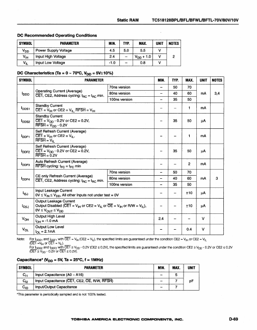 TC518128BPL-70V