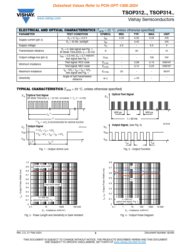 TSOP31238