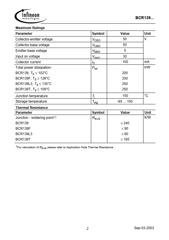 BCR139F